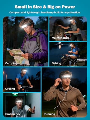 Smiling Shark Headlamps, Super Bright LED Head Lamp Rechargeable Adjustable Spotlight & 6 Floodlight with Motion Sensor 6 Mode 2400mAh HeadTorch for Emergency Camping Hiking Fishing Running — view 6