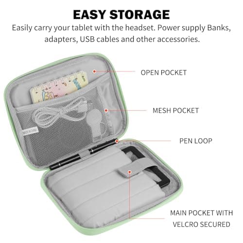 HoYiXi Universal Sleeve Bag for 7-8 inch Tablet Fire HD 8/Fire HD 8 Plus Compatible iPad Mini (6th Gen) 8.3" 2021, iPad Mini 5/4/3/2/1, Tab A8, 7"-8" inch Android Tablet Sleeve Case -Green — view 4