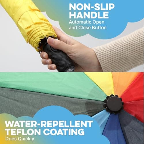 ZENO Compact Travel Umbrella – Sun Umbrella UV Protection, Small Automatic Folding Umbrella for Backpack & Handbag, Windproof with Reinforced Fibreglass Ribs, Water-Repellent Coating, Black — view 5