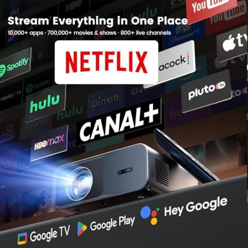 WiMiUS Smart Projector【Official Google TV/Netflix Included/Dolby Audio】36000LM 1080p 4K Decode Portable Projector, AI Auto Focus/Keystone HDR10 WiFi Bluetooth Movie Projectors for Bedroom/Home Cinema — view 2