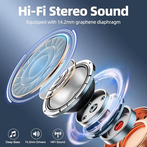 Wireless Earbuds, Wireless Headphones Bluetooth 5.3 Headphones 3D HiFi Stereo Noise Cancellation in-Ear Built-in Mic with Charging Case,IPX8 Waterproof for Work,Travel,Earphones for iPhone Android iOS — view 4