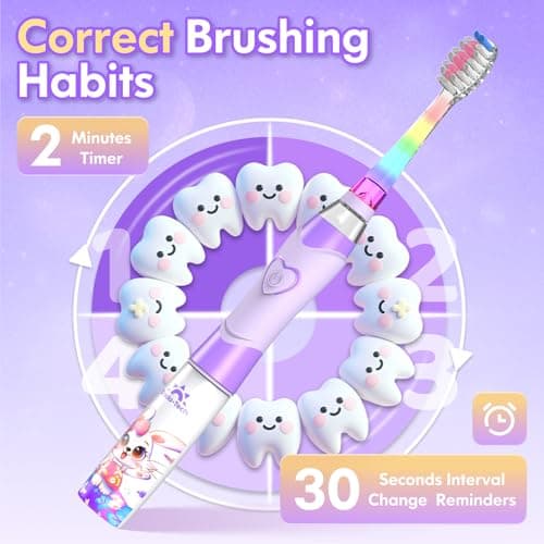 Kids Electric Toothbrush 3-5-6-12, Toddler Toothbrush Girls Electric Toothbrush with Timer Rainbow LED Light Up Sonic Battery Powered Junior Childrens Electric Tooth Brush (Purple Rabbit) — view 6