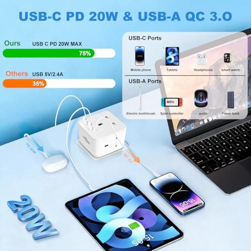 3 Way Plug Adapter UK with PD20W USB-C & QC 3.0, 6-in-1 Multi Plug Adaptor — view 3