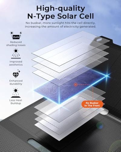 BigBlue Portable 25W Solar Charger [Pocket-Size] IP68 Waterproof — view 6