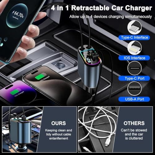 120W Retractable Car Charger Fast Charge, 4 in 1 Car Charger Adapter with Retractable Cables and Voltage Display 12V Car USB Adapter Cigarette Lighter USB Charger Compatible with i Phone, Android, etc — view 5