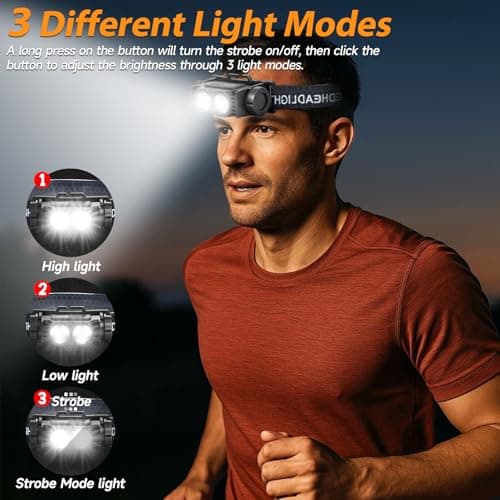 Bud K 6pack Headlamp Rechargeable, 5000L Super Bright Light LED Rechargeable Headlight, 3 Modes, Detachable Flashlight & Waterproof Head Lamp for Adult, Running, Outdoor, Emergency, Hard Hat Light — view 2