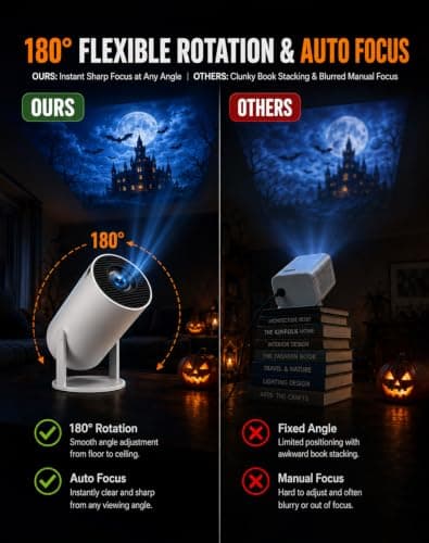 Spookcast Projector – 4K Autofocus Mini Projector with 180° Rotation — view 4