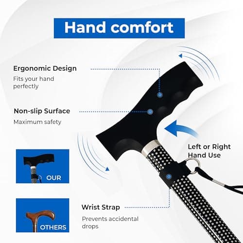 Life Healthcare Folding Walking Stick, Adjustable Aluminium Cane, Polka Dot — view 3