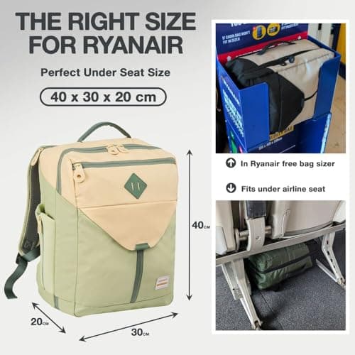 Cabin Max Under Seat Ryanair Cabin Bag 40x30x20 Luggage - Travel Backpack — view 4