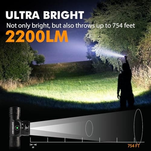 Sofirn HS21 Head Torch Rechargeable, Ultrabright 2200 Lumens, IP66 Waterproof Headlamp, Tri-Color Lighting (Red/Yellow/White) Headtorch for Hiking, Mountaineering, Work & Emergencies — view 2