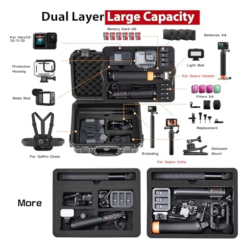 Carrying Case Organizer For Gopro Hero 13/12/11/10 Lit Hero 4K Accessories — view 2