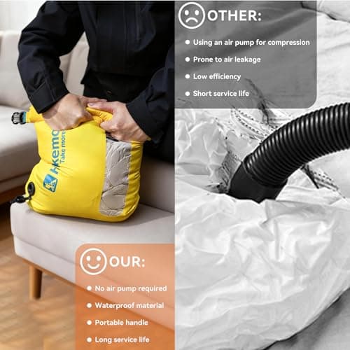 HIKEMAN Ultra Waterproof Dry Bag - Air-Release Waterproof Compression Bag,Dry Compression Sacks for Kayaking Hiking Swimming Camping Canoeing Boating Fishing Clothes Organizer(Yellow,12L) — view 6