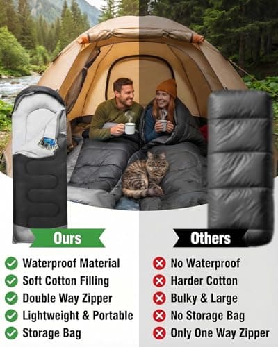 Warm Compact Sleeping Bag for Camping & Backpacking, 4 Season Lightweight Sleeping Bag for Adults and Teens — view 3