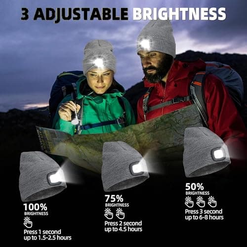 Rynli Rechargeable LED Beanie Hat – Waterproof USB Rechargeable 4-LED Headlamp, Hands-Free Winter Head Torch Cap for Hiking, Camping, Running, Dog Walking & Perfect Gifts for Men UK — view 3