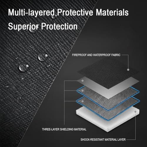 Ninitch Faraday Bags for Phone Privacy & Security - Signal Blocking Pouch for GPS/WIFI/5G/RFID - Fireproof & Waterproof Anti-Drop Case for Travel & Data Protection Black — view 3