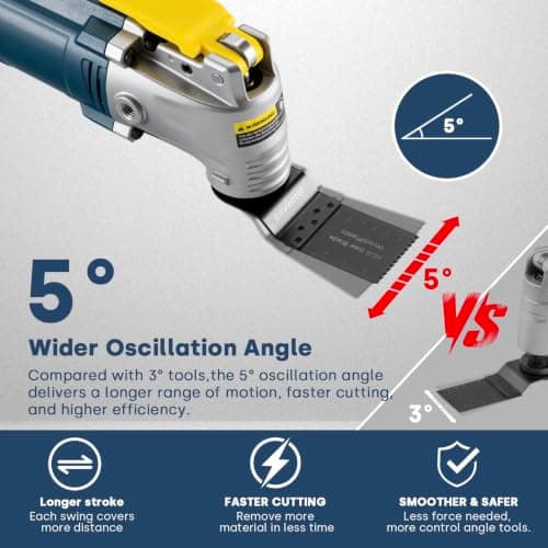 Enventor Oscillating Multi Tools, 500W 8000-16000RPM, 6 Variable Speeds — view 3
