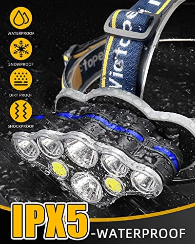 Victoper Head Torch –Super Bright 8 Lighting Modes 18000 Lumens Headlight LED Rechargeable, Super Bright LED Head Lamp, Hands-Free Flashlight for Camping, Fishing, Cycling, Hiking, Waterproof IPX4 — view 3