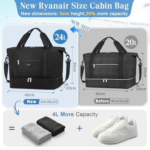 ETRONIK Ryanair Cabin Bags 40×30×20, 24L Travel Bag with Shoe Compartment — view 3