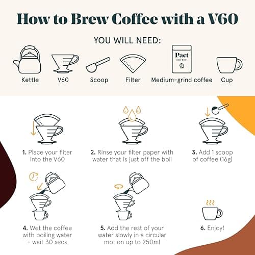 Pact Coffee Starter Kit, Bourbon Cream, 250g, Ground Coffee — view 5