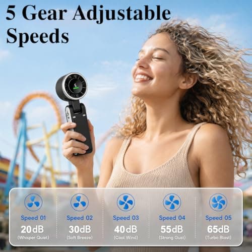 Fenxyo Portable Handheld Turbo Fan, 4000mAh Rechargeable Personal Fan, 12Hrs Cooling, 14000RPM Powerful, 5 Speeds, 180° Foldable Battery Operated USB-C Mini Hand Fan for Travel, Outdoor (Black) — view 6