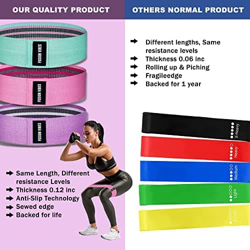 Premium Resistance Bands for Legs and Butt, Non-Slip Fabric Booty Bands, Glute Bands & Hip Bands for Women and Men, Workout Fitness Bands for Hips, Yoga, Strength Training, Beginners (PINK) — view 4