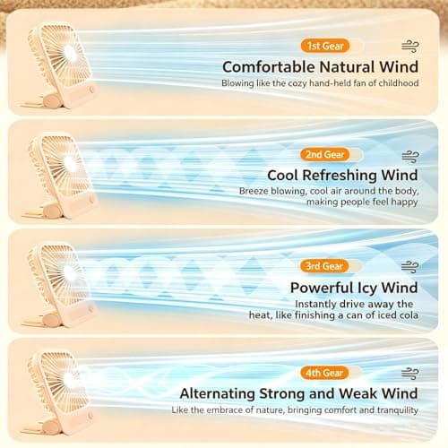 3 in 1 Mini Desk Fan, Portable Desk & Wall Fan with 4 Speeds Wind &180° Adjustable, USB/Battery Powered Foldable Fan, Quiet Airflow Magnetic Table Fan for Travel Home Office Bedroom Kitchen (White) — view 3