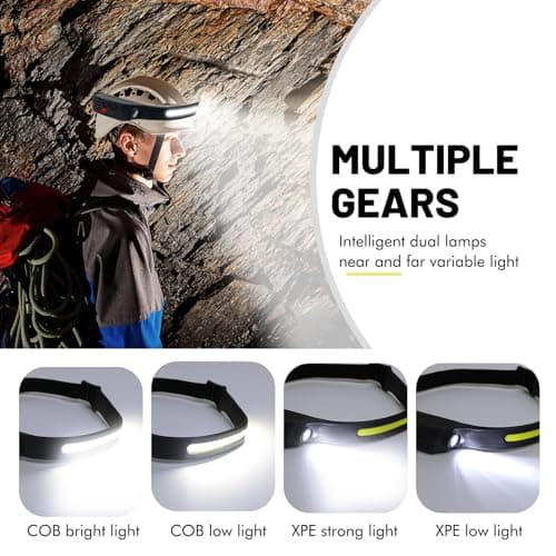 Rechargeable LED Head Torch with Motion Sensor, 230° Wide Beam COB Headlamp, 5 Light Modes, IPX4 Waterproof, Hands-Free Headlight for Running, Fishing, Camping, Hiking, Cycling, Work & Emergency — view 3