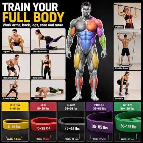 HSIULMY Resistance Bands Set for Pull Up Assist, 5 Levels Exercise Bands with Handles & Door Anchor, Heavy Duty Workout Bands for Strength Training, Home Gym Full Body Workout for Men Women — view 5
