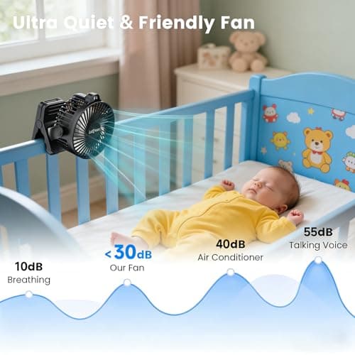LETREEN 15000mAh Clip on Fan, 3 in 1 Rechargeble USB Desk Fan, Black — view 5