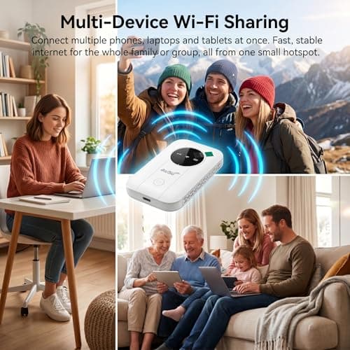 5G Wi-Fi 6 portable router, SIM-free MiFi device, 300Mbps ultra-fast internet, 3000 mAh battery, connects up to 28 devices – the perfect pocket Wi-Fi for travel, remote working and digital nomads-12 — view 5