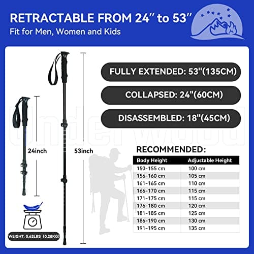 2-Pack Walking Sticks for Women and Men,Telescopic Trekking Pole for Hiking — view 4