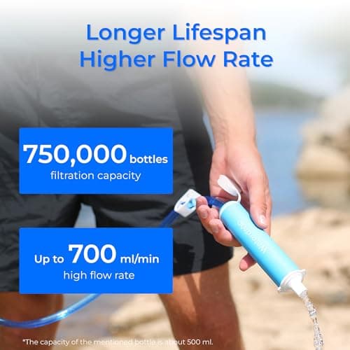 Waterdrop Portable Water Filter Straw for Camping, 0.1 Micron, 3 Pack — view 5