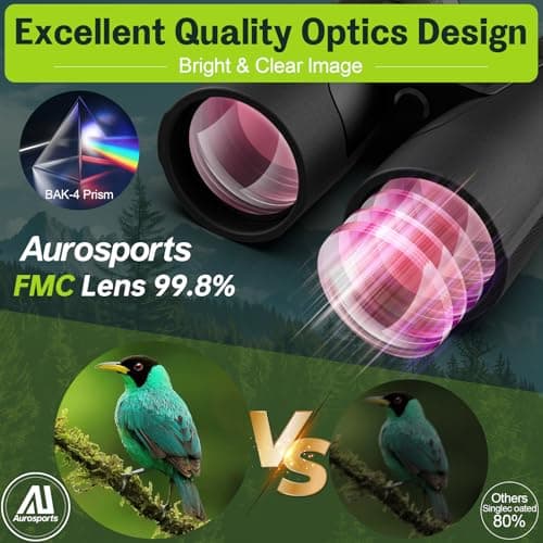 Aurosports 15x56 Binoculars for Adults High Power Back — view 5