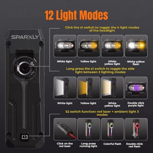 SPARXLY Rechargeable Torch Led Super Bright Flashlight - 1000lm Small Mini Pocket EDC Gear, Multifunctional Outdoor Lamp Camping Light with Cob RGB Side Light, Uv Light & Red Laser for Emergency — view 3