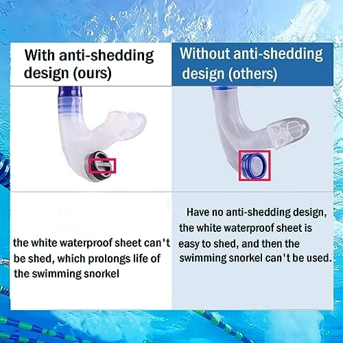Focevi Swim Snorkel for Lap Swimming,Adult/Youth Training Swimming Snorkel — view 5