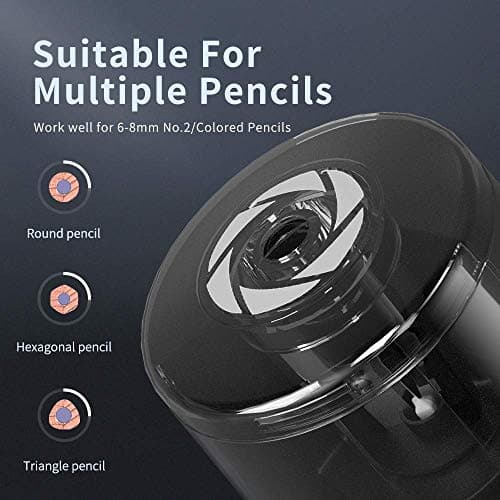 ZMOL Electric Pencil Sharpener, 2 Spare Blades & Brush, Black — view 5