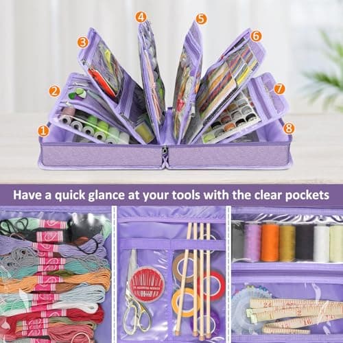 FINPAC Sewing and Craft Supplies Storage Tote, Large Capacity Travel Packing Organizer Bag with Clear Pockets and Handle for Knitting, Crochet, Art, Sewing Accessories(Lavender) — view 2