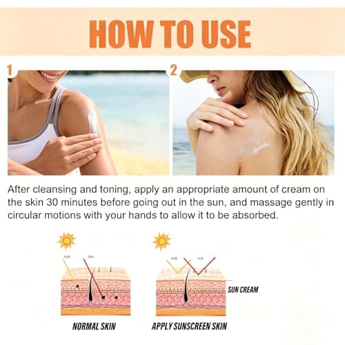 50PCS Mini Sunscreen Travel Size, SPF 50+ Waterproof & Portable Sunscreen for Body & Face, Long Lasting Sun Cream & Face Moisturiser with SPF 50, Matte Sun Cream for Sun Protection and Facial Care — view 5