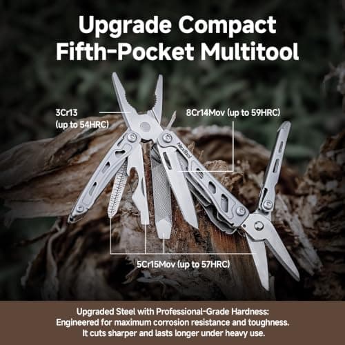 NexTool Mini Flagship F12 Keychain Multitool, 13 in 1 Pocket Tools (Blue) — view 3