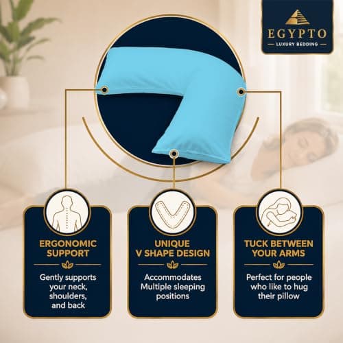 EGYPTO Orthopaedic V Pillow with Pillowcase | Anti-Allergy V Shaped Pillows for Neck & Back | Ideal for Pregnancy, Nursing & Recovery Triangle Pillow (Sky Blue) — view 5