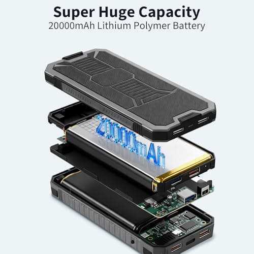 Solar Power Bank 20000mAh,Fast Charging Portable Charger with 6 LED Lights — view 3