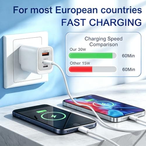 EU plug travel adapter charger, European wall adapter with 2 USB C fast charging ports and 1 USB A port, European universal fast charger Compatible with iPhone/Samsung,2 pack — view 4