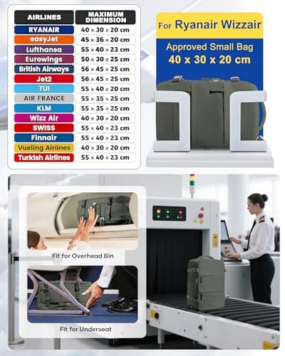 SZLX Vacuum Backpack Travel Bag with Pump, Ryanair Cabin Bags 40x30x20 Underseat Travel Backpack Cabin Size Wizz air, Ryanair Cabin Bags 40x20x25 Carry-ons Easyjet 45x36x20 Laptop Rucksack Women Mens — view 3