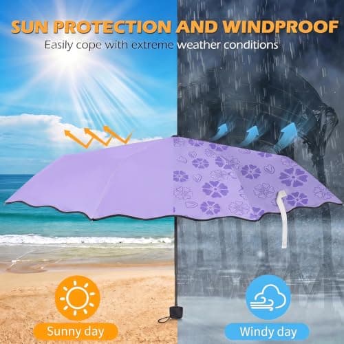 Vinuwu Sun Umbrella UPF 50+ UV Protection Umbrella SPF 50 Compact (Purple) — view 2