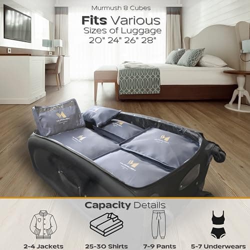 Murmush Grey Packing Cubes for Suitcases [8-Pcs + 2 Perfume Atomizers], Eco-Friendly Travel Organiser Bags with YKK Zips, Durable 300D Oxford Fabric, Suitcase & Backpack Packing Cube Set — view 6