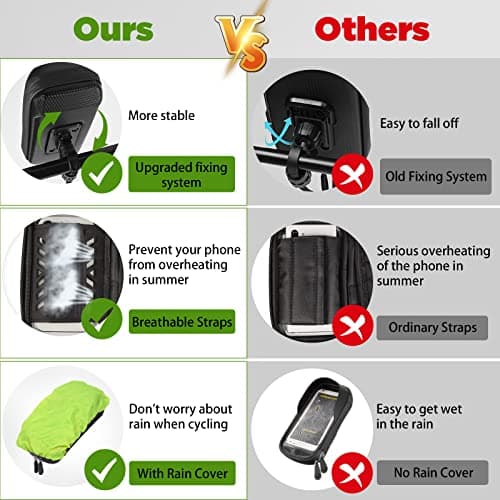 Vitalismo Bike Phone Holder Waterproof, Handlebar Bag, Bicycle Phone Mount — view 6