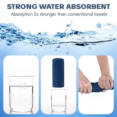 Sinand Microfibre towel 2 Pack |160x80cm+80x40cm| Ultra Lightweight Gym Towel, Quick Dry Microfiber Towels for Sports Travel Camping Beach Swimming (Navy blue) — view 4