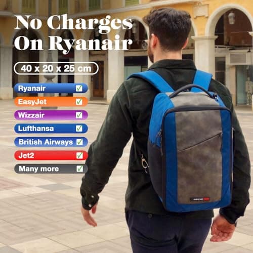 Cabin Max Ryanair Cabin Bag Underseat Hand Luggage Travel Backpack 40x20x25 — view 3