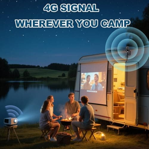 Bingfu 4G LTE Antenna Outdoor SMA MIMO Aerial Fixed Bracket Wall Mount — view 6