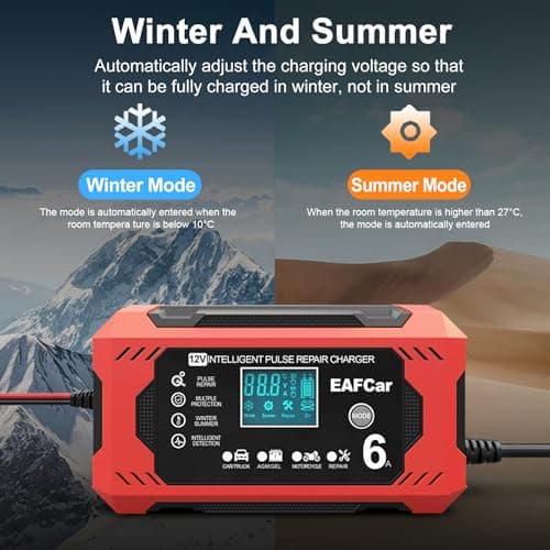 EAFCar 6Amp Car Battery Charger, 12V Smart Trickle Charger and Maintainer, LCD Screen Maintainer/Pulse Repair Activation Pack for Car, Motorcycle, Lead Acid Batteries & AGM. (6A) — view 6